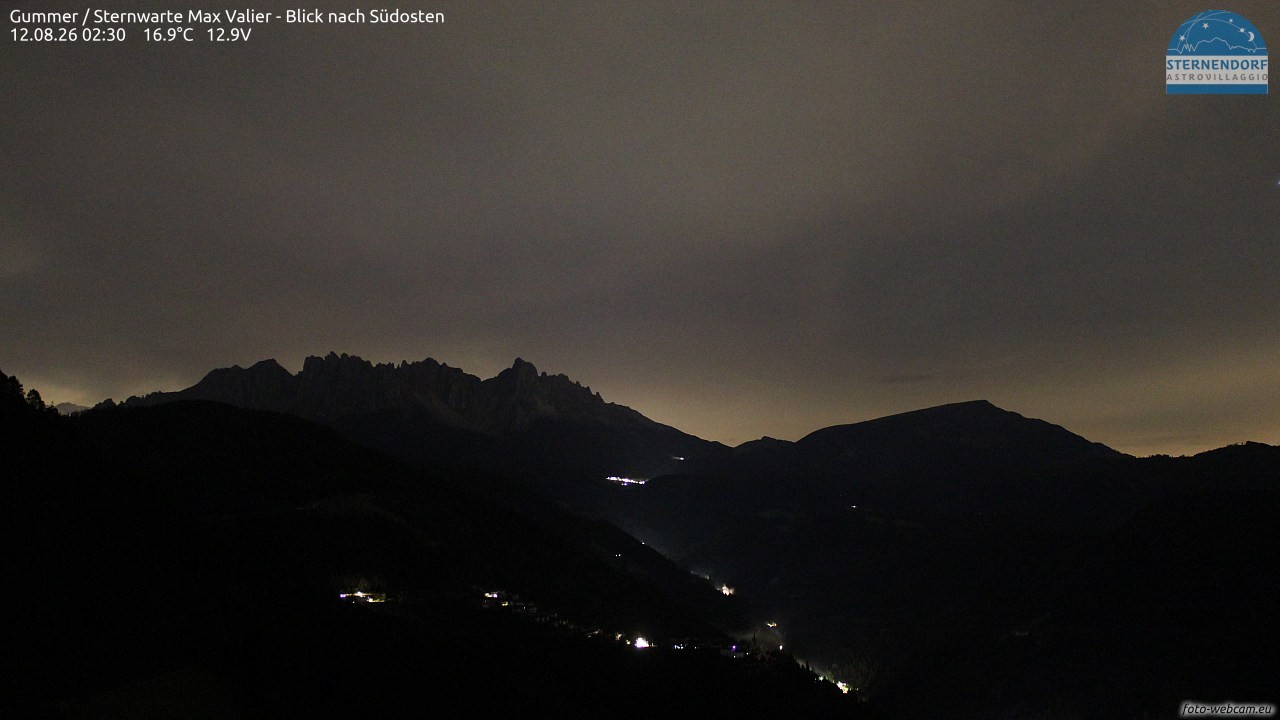Archived image Webcam Gummer - View to Southeast