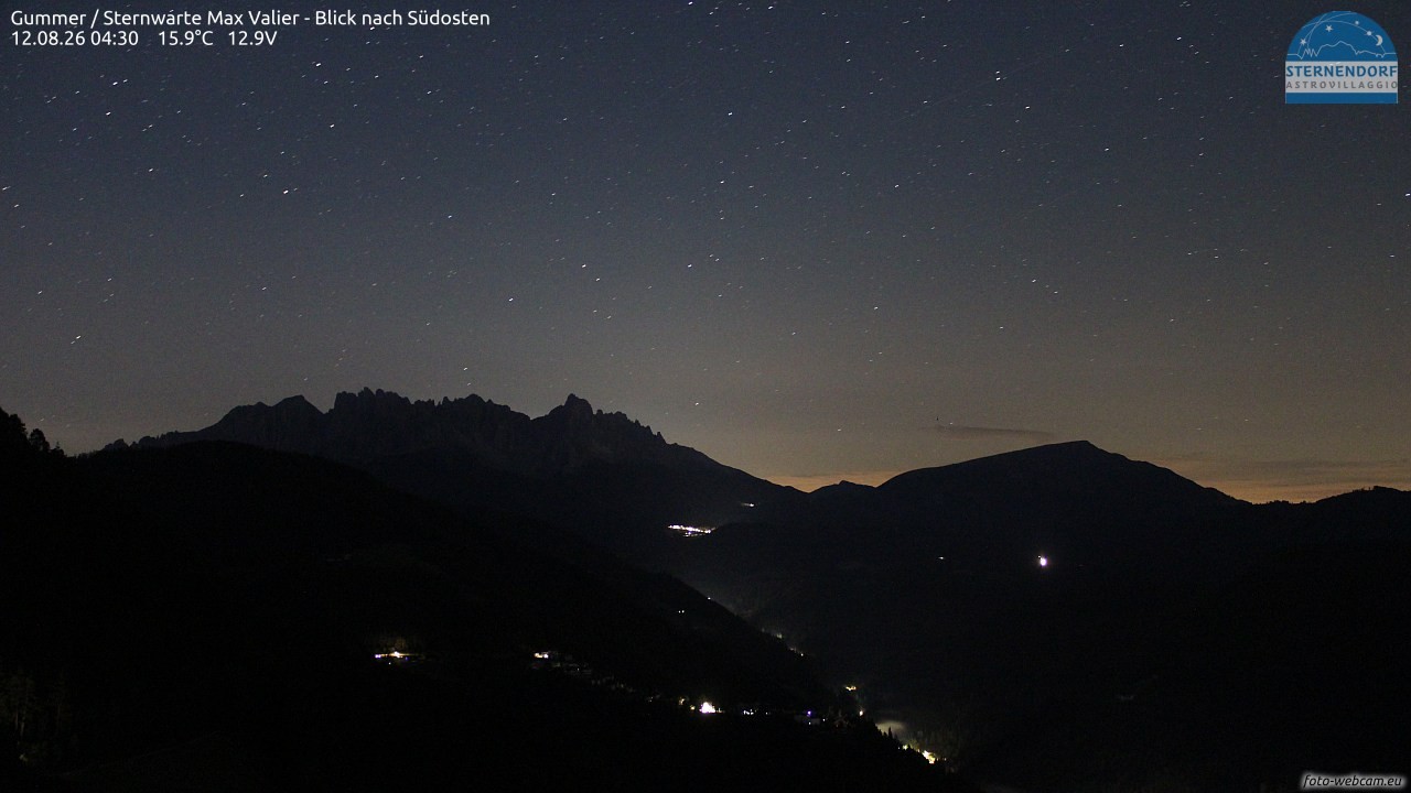 Archived image Webcam Gummer - View to Southeast