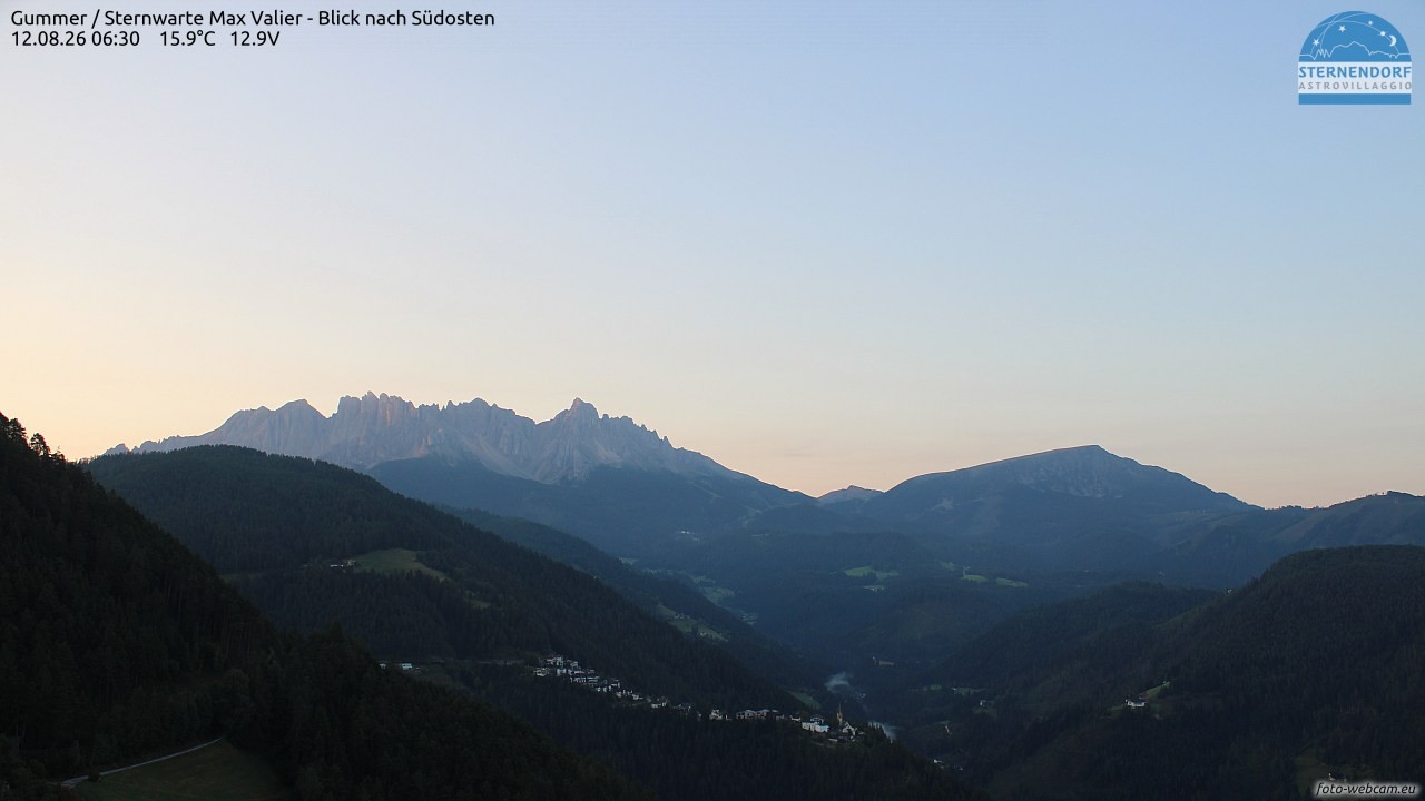 Archived image Webcam Gummer - View to Southeast