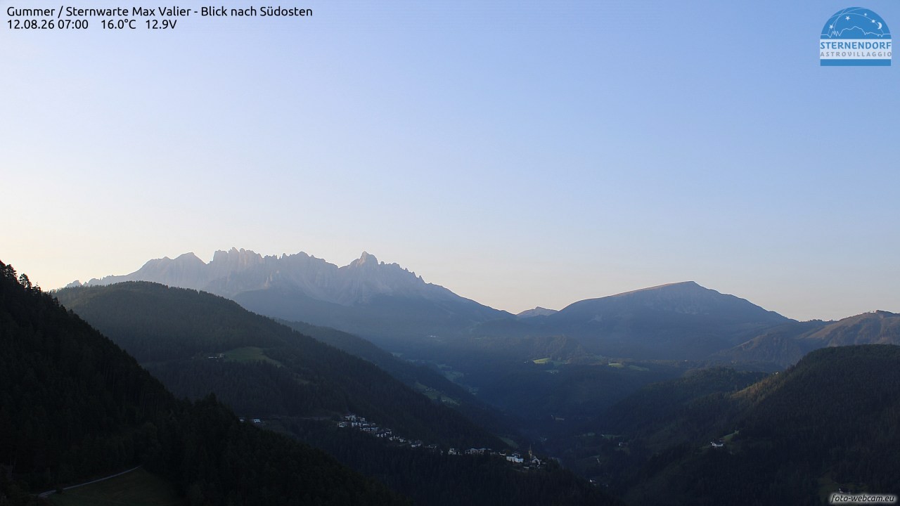 Archived image Webcam Gummer - View to Southeast