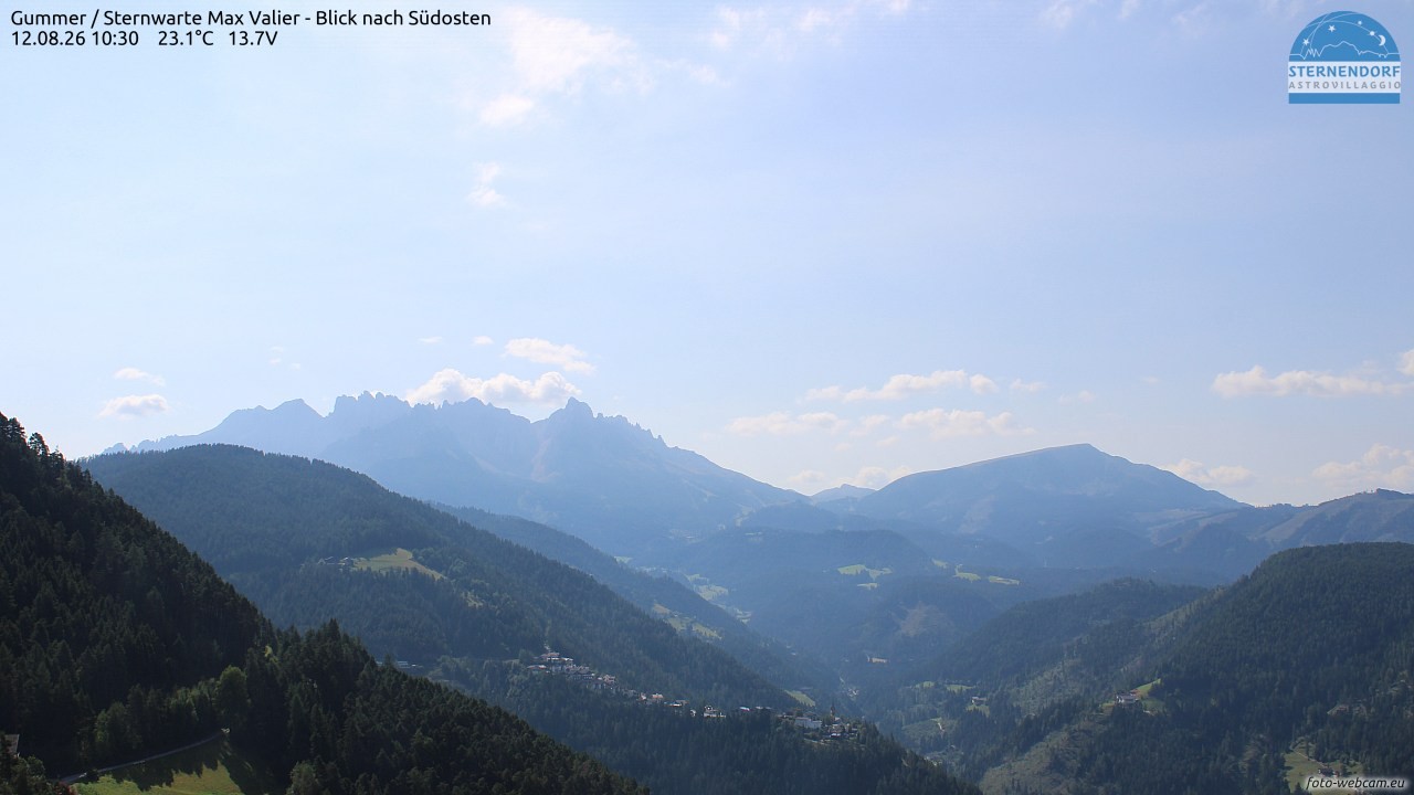 Archived image Webcam Gummer - View to Southeast