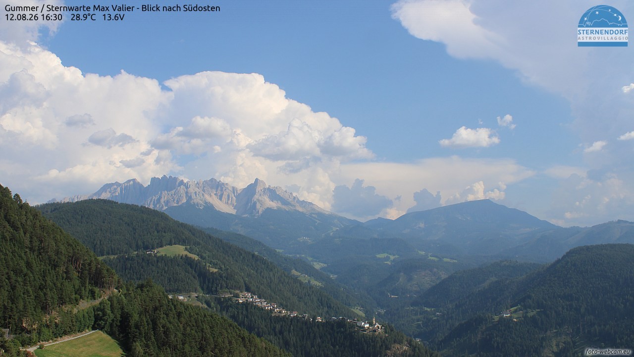 Archived image Webcam Gummer - View to Southeast