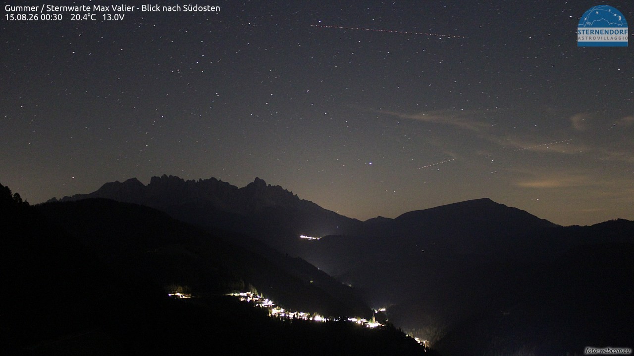 Archived image Webcam Gummer - View to Southeast