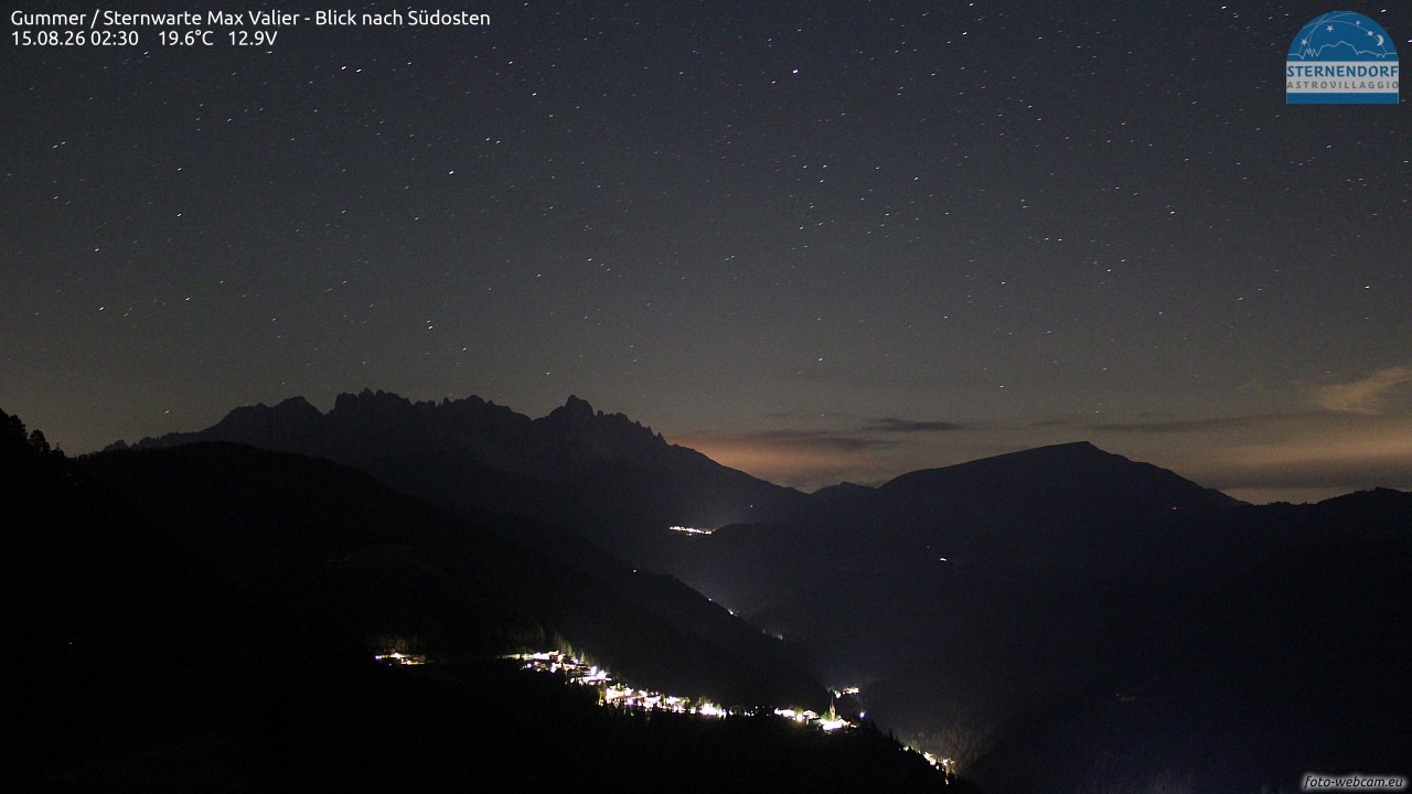 Archived image Webcam Gummer - View to Southeast