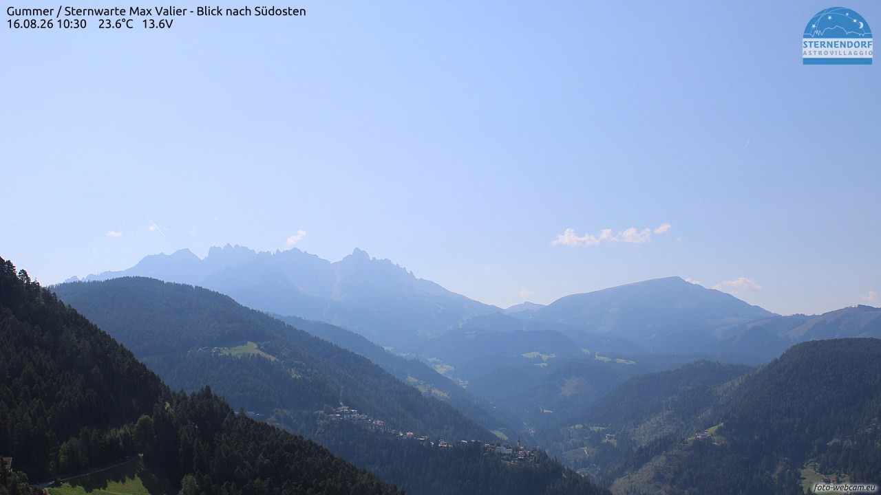 Archived image Webcam Gummer - View to Southeast