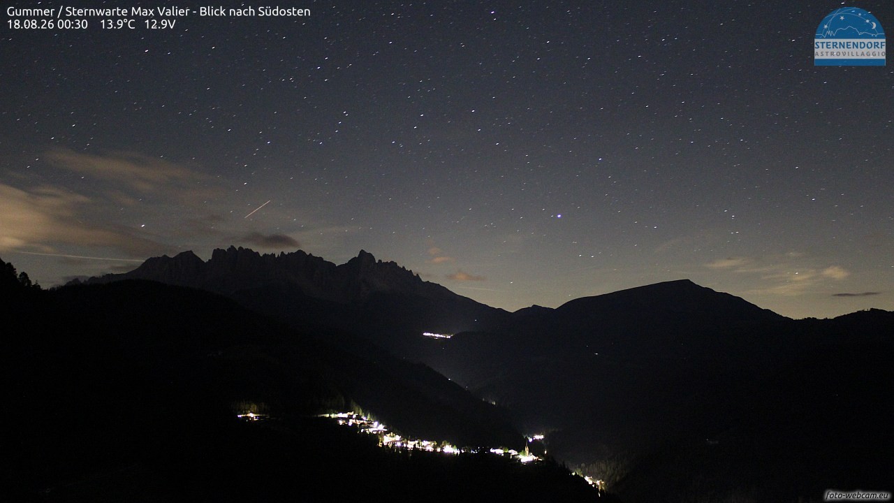 Archived image Webcam Gummer - View to Southeast