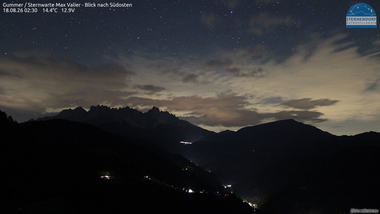Archived image Webcam Gummer - View to Southeast