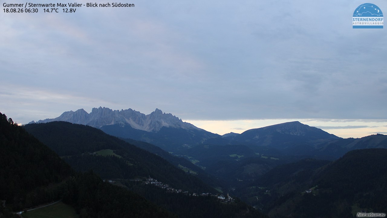 Archived image Webcam Gummer - View to Southeast