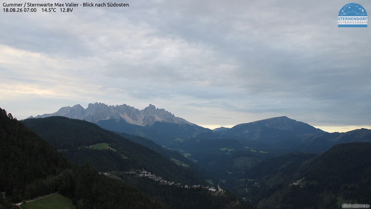 Archived image Webcam Gummer - View to Southeast