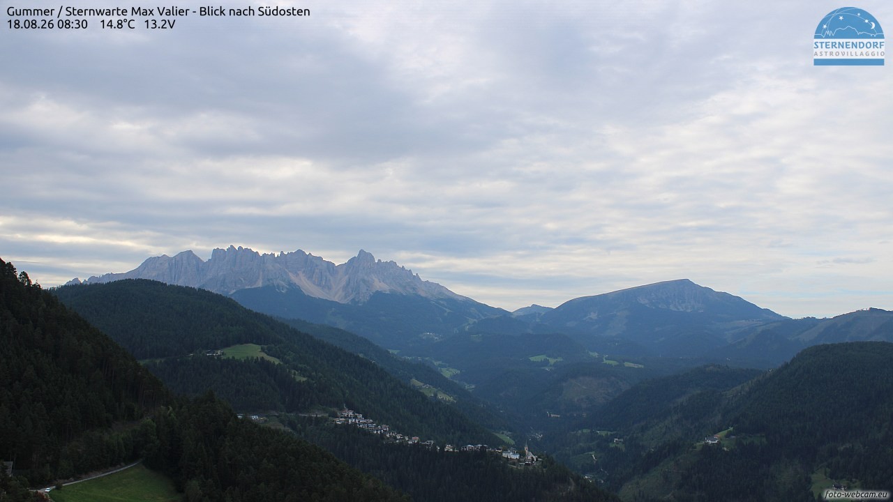Archived image Webcam Gummer - View to Southeast