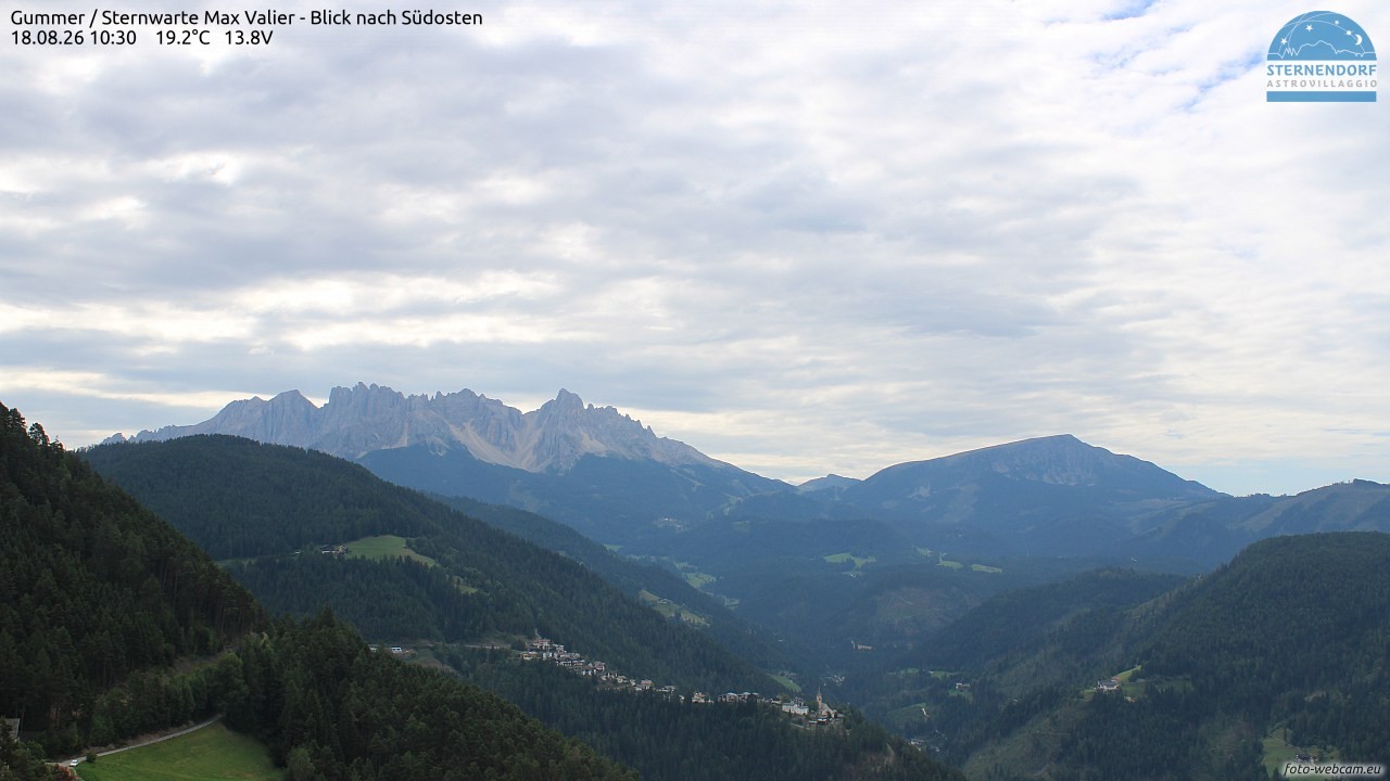 Archived image Webcam Gummer - View to Southeast