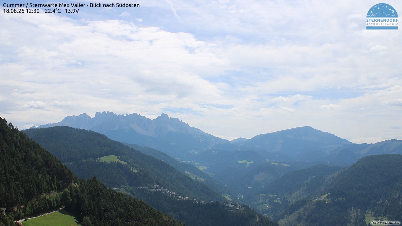 Archived image Webcam Gummer - View to Southeast