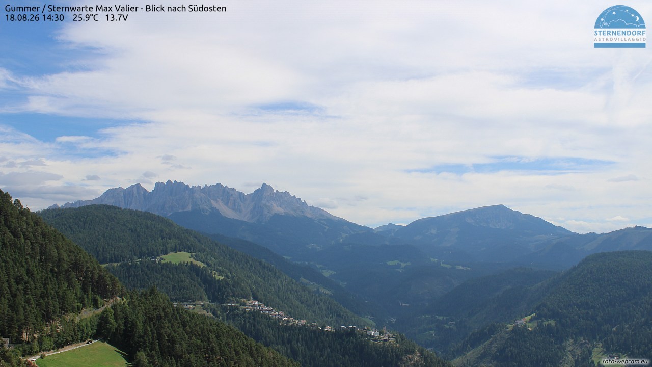 Archived image Webcam Gummer - View to Southeast