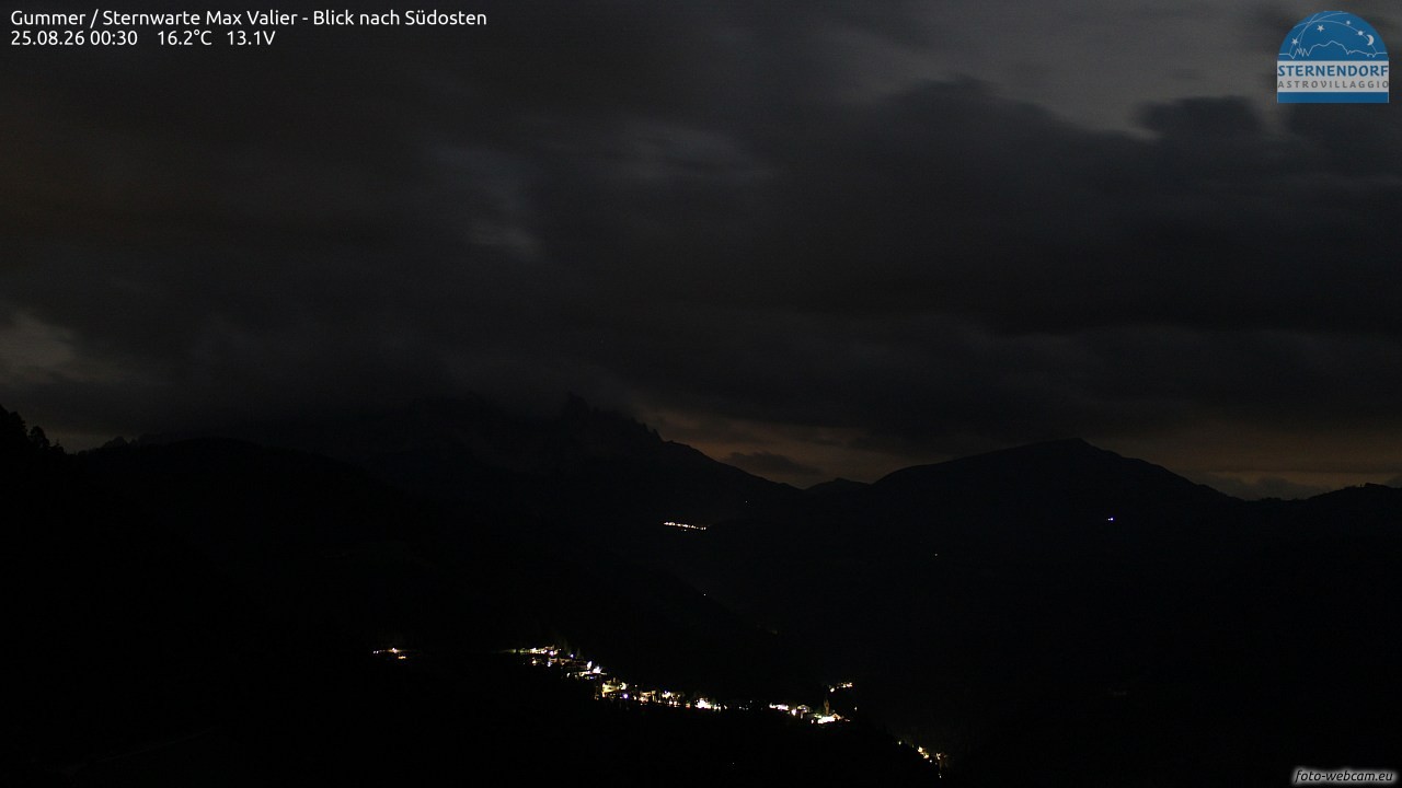 Archived image Webcam Gummer - View to Southeast