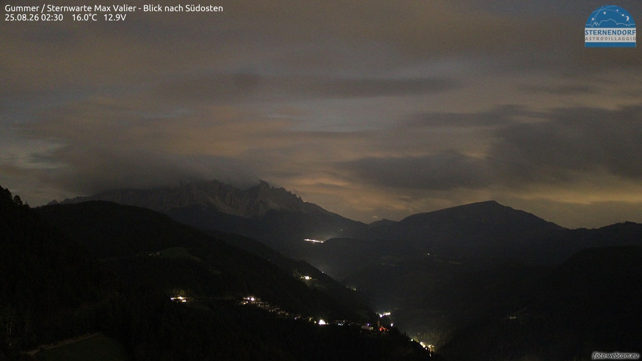 Archived image Webcam Gummer - View to Southeast