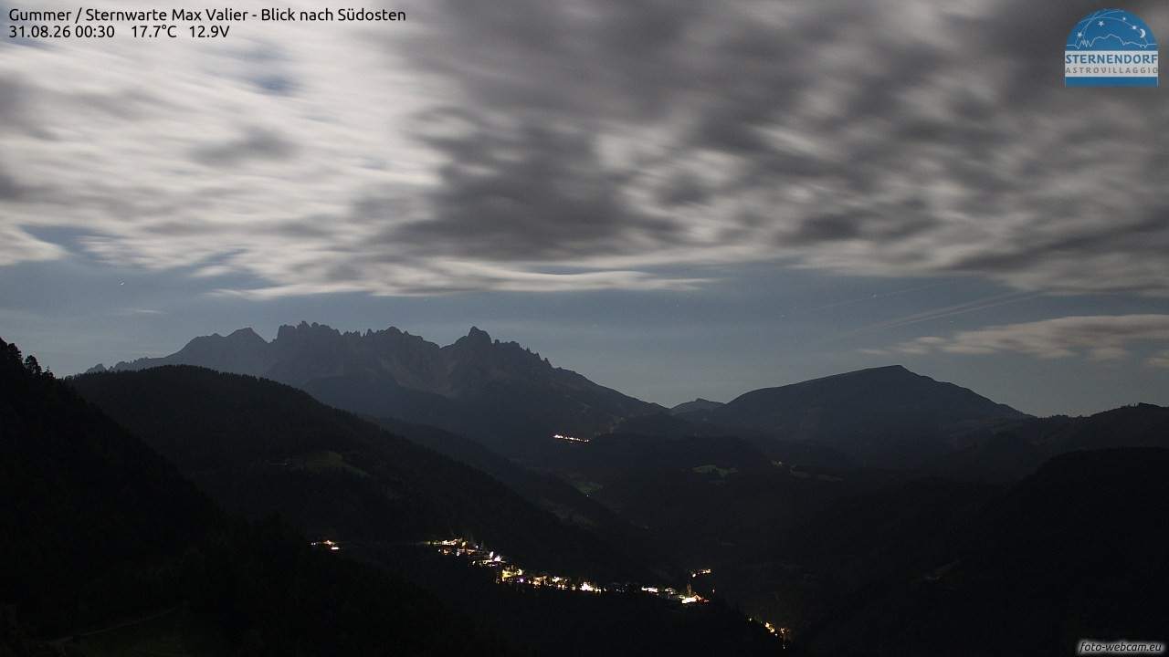 Archived image Webcam Gummer - View to Southeast