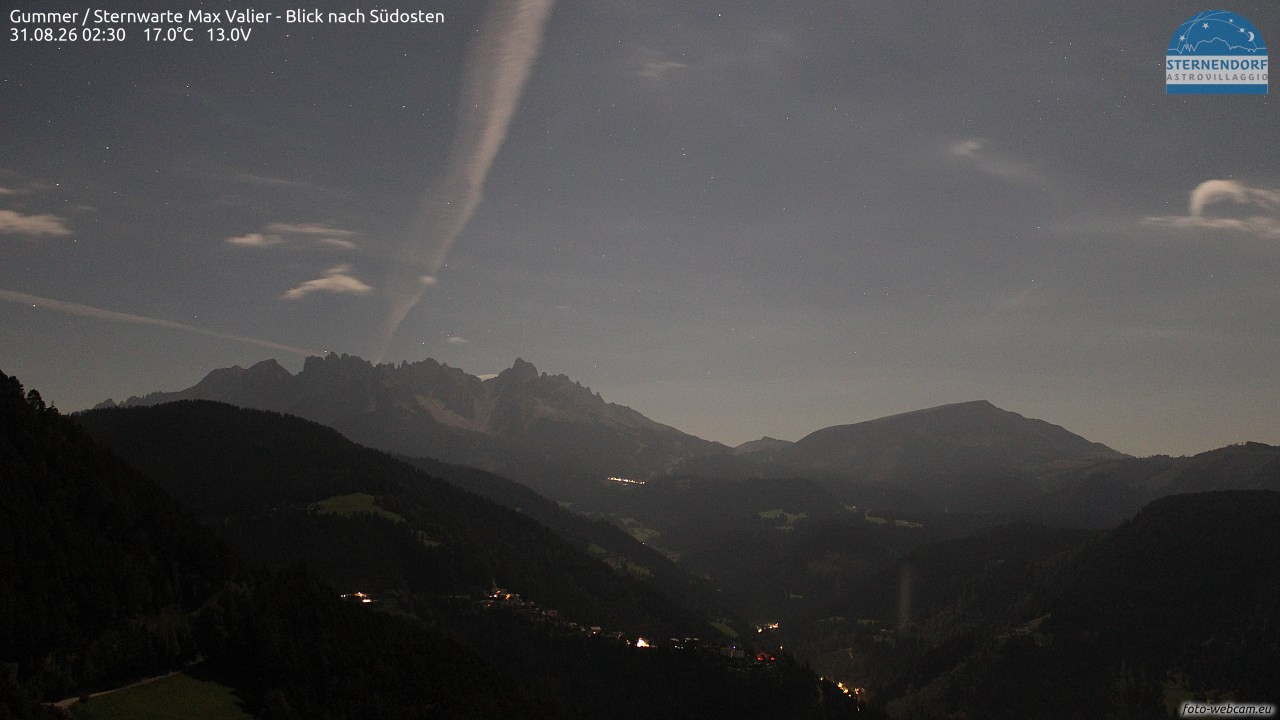 Archived image Webcam Gummer - View to Southeast