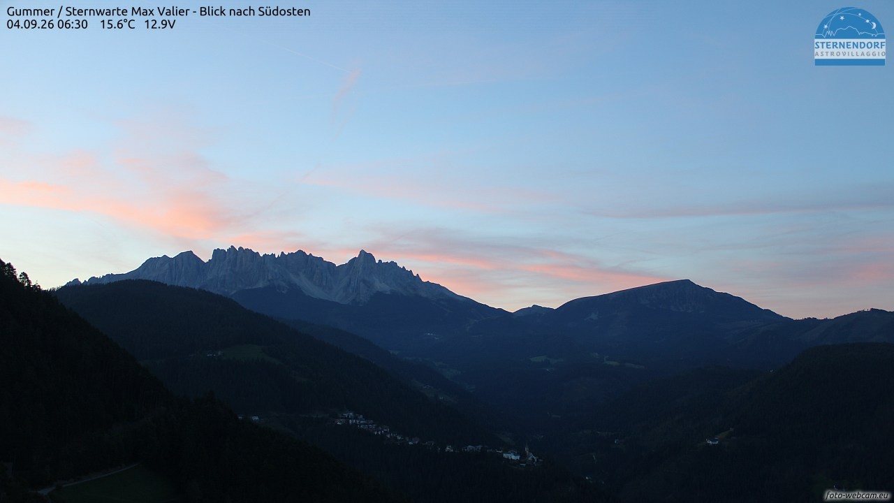 Archived image Webcam Gummer - View to Southeast
