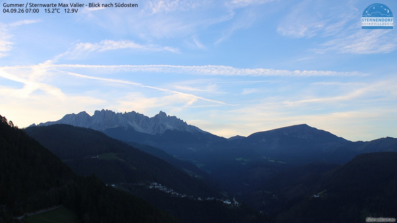 Archived image Webcam Gummer - View to Southeast