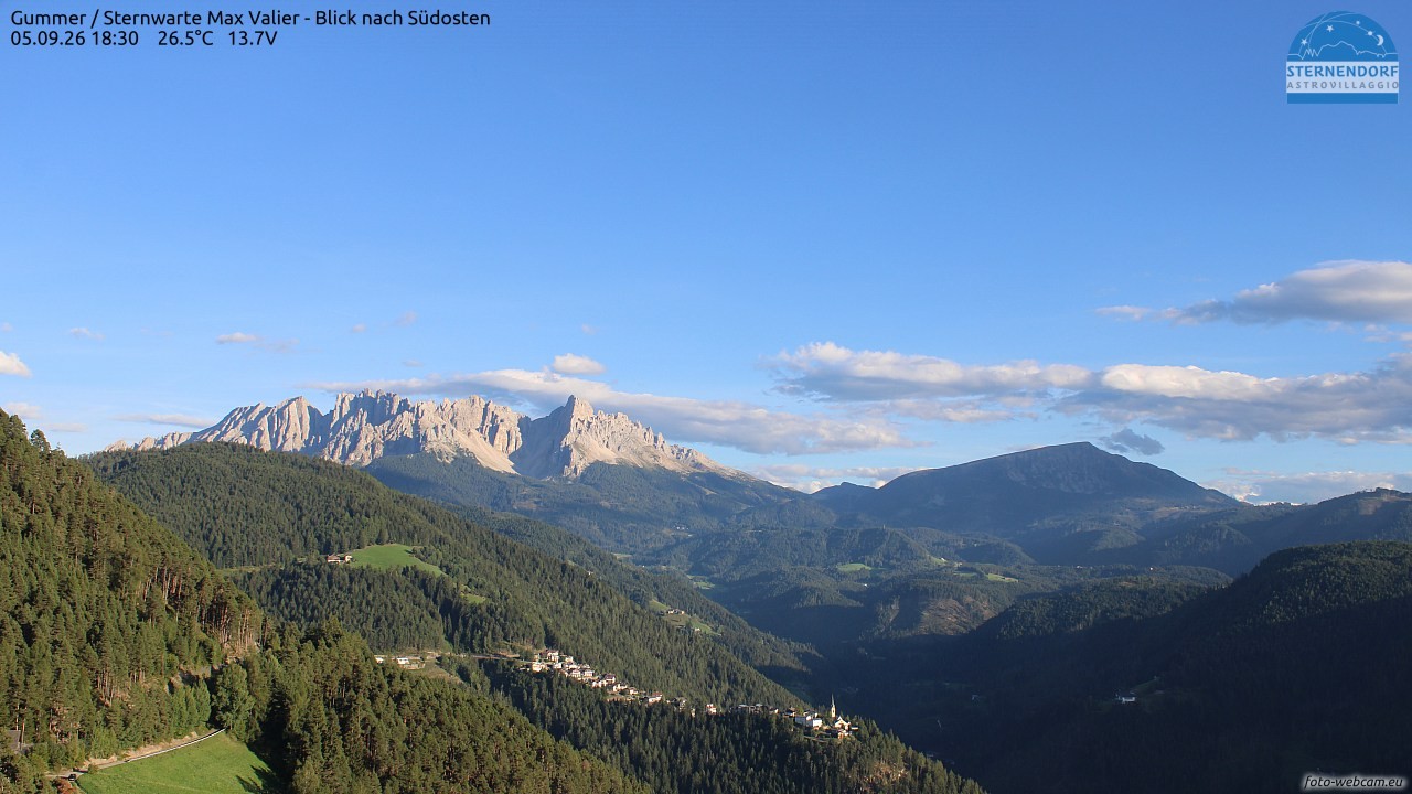 Archived image Webcam Gummer - View to Southeast