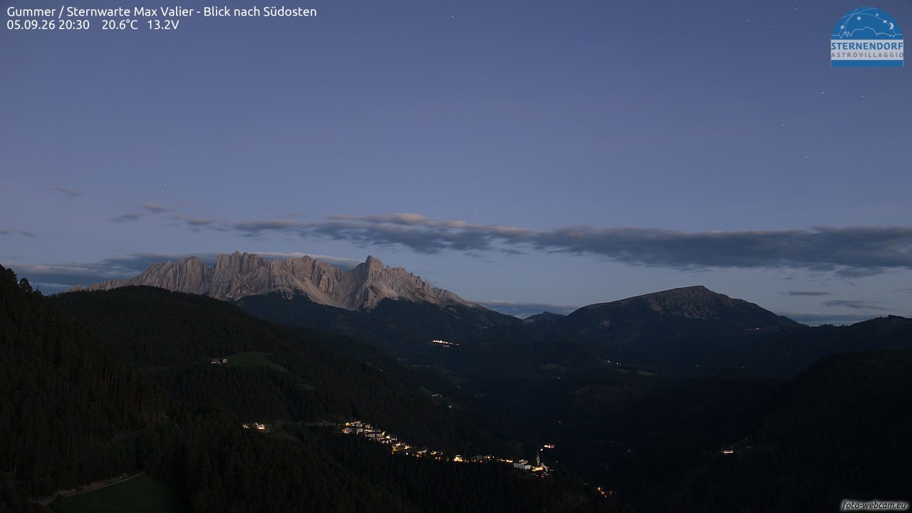 Archived image Webcam Gummer - View to Southeast