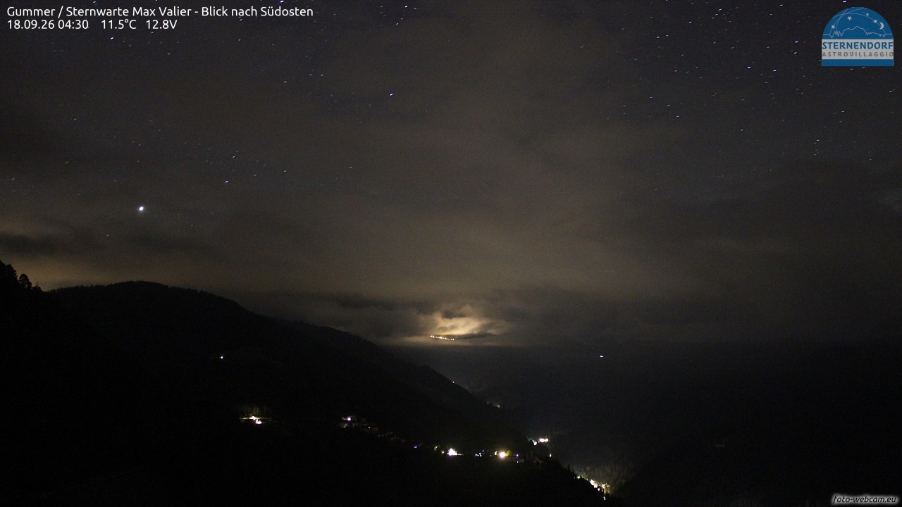 Archived image Webcam Gummer - View to Southeast