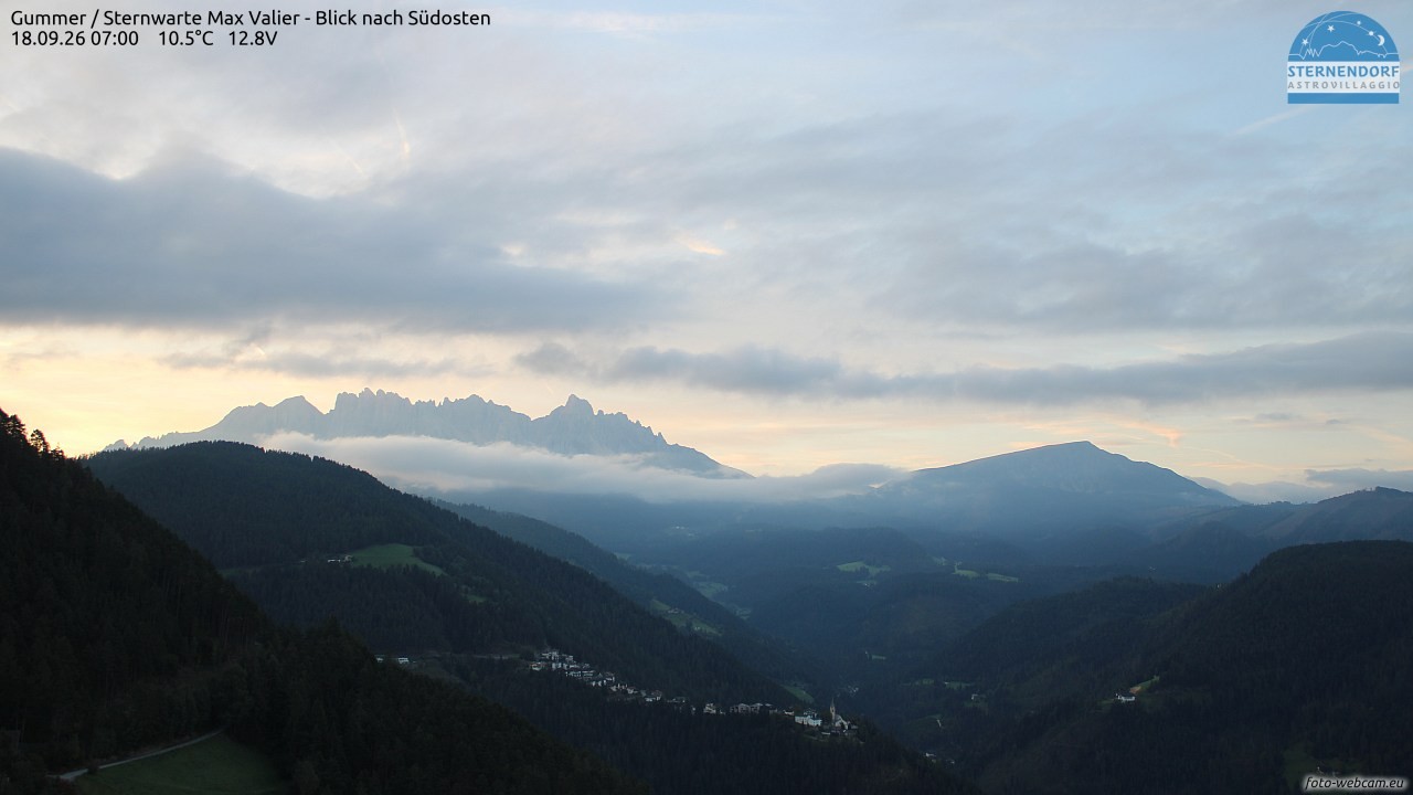 Archived image Webcam Gummer - View to Southeast