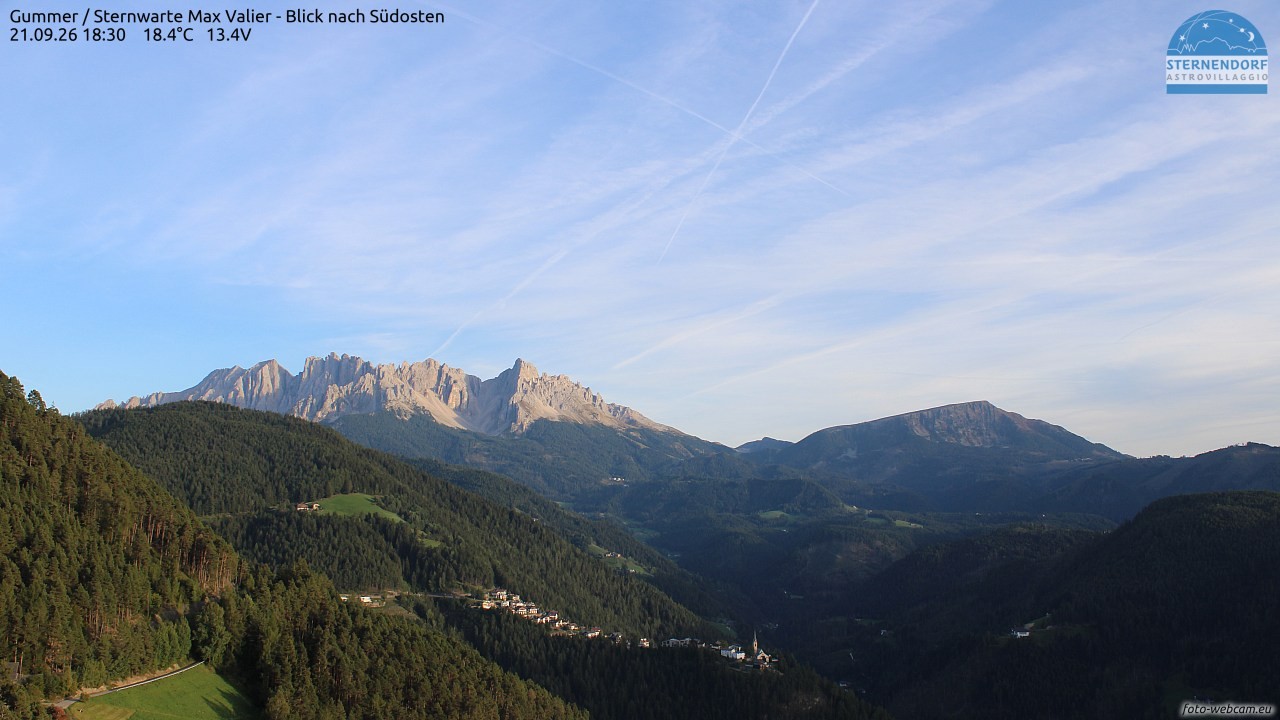 Archived image Webcam Gummer - View to Southeast