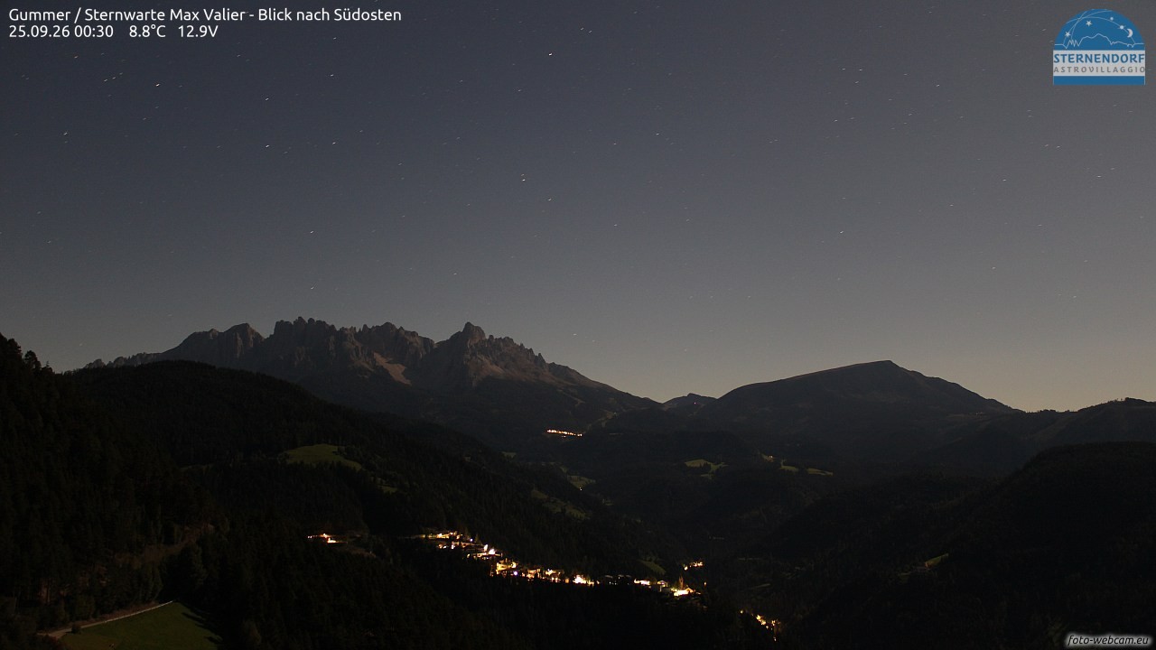 Archived image Webcam Gummer - View to Southeast
