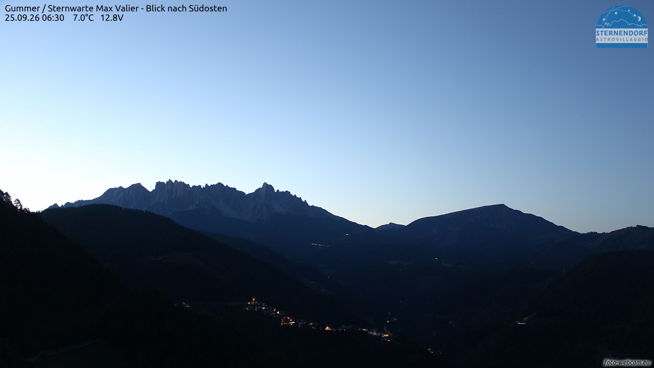 Archived image Webcam Gummer - View to Southeast