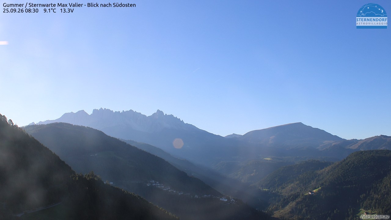 Archived image Webcam Gummer - View to Southeast