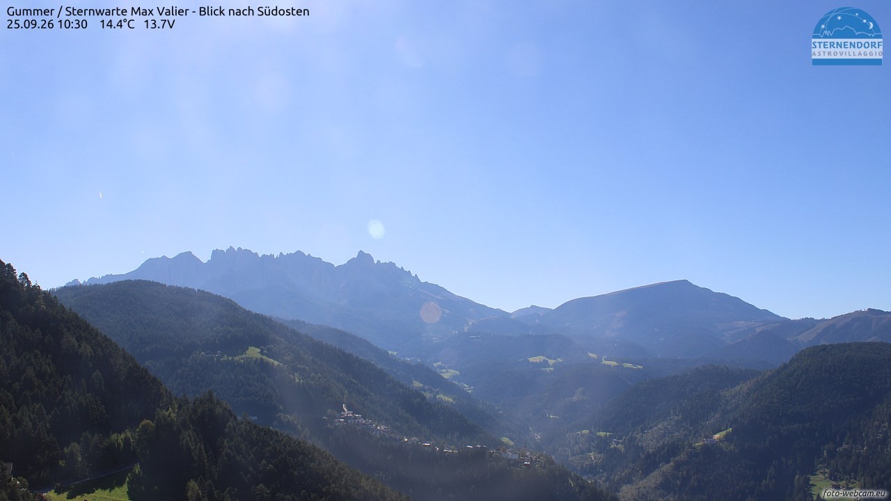 Archived image Webcam Gummer - View to Southeast