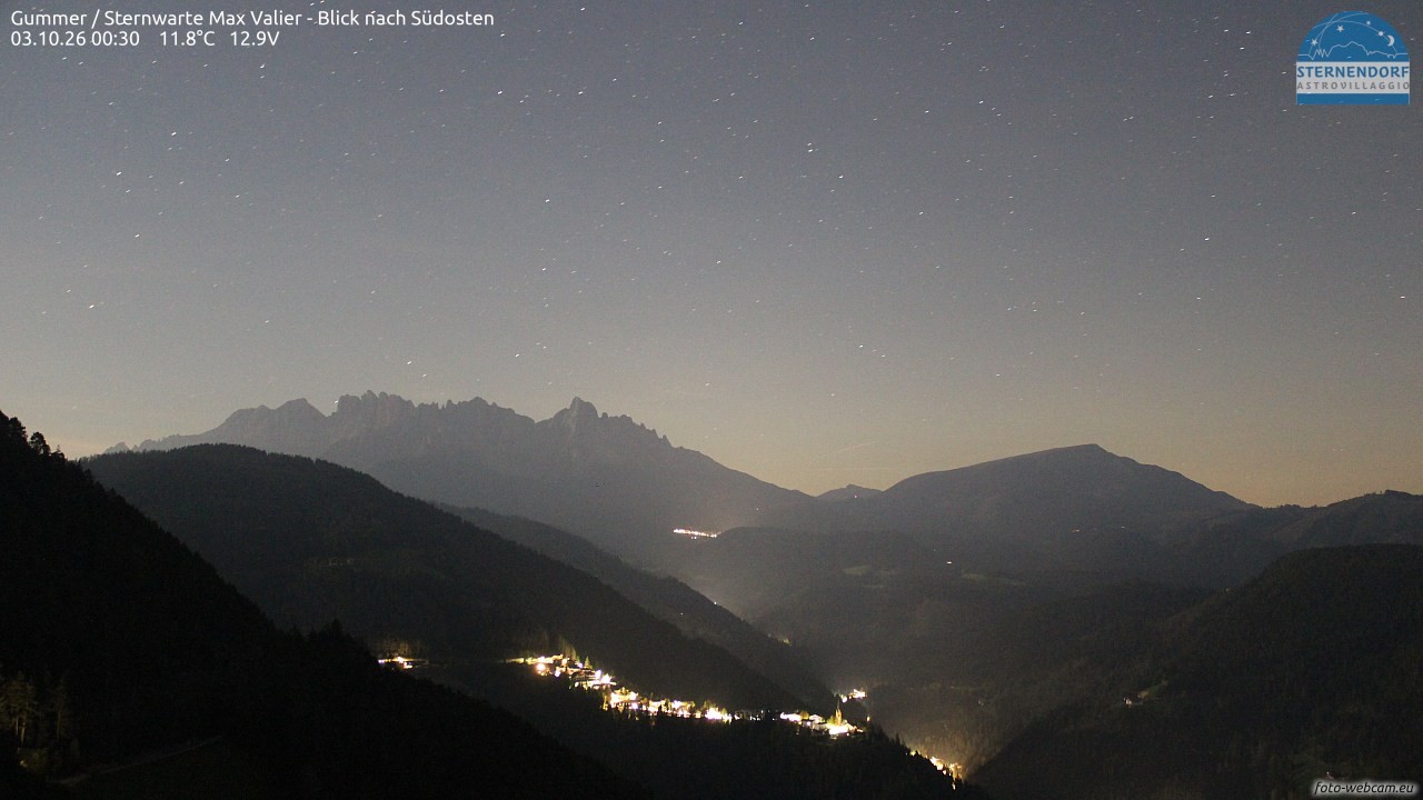 Archived image Webcam Gummer - View to Southeast