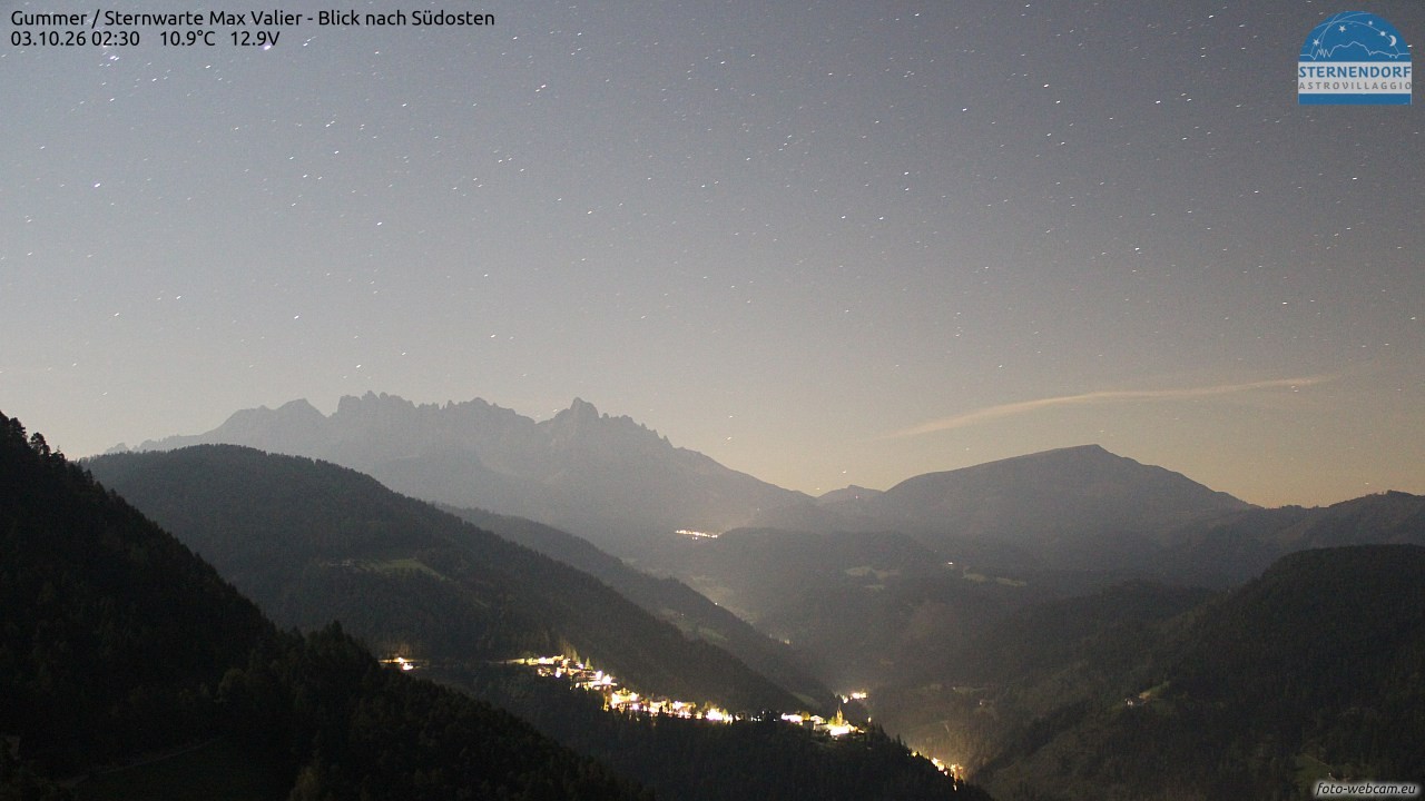 Archived image Webcam Gummer - View to Southeast