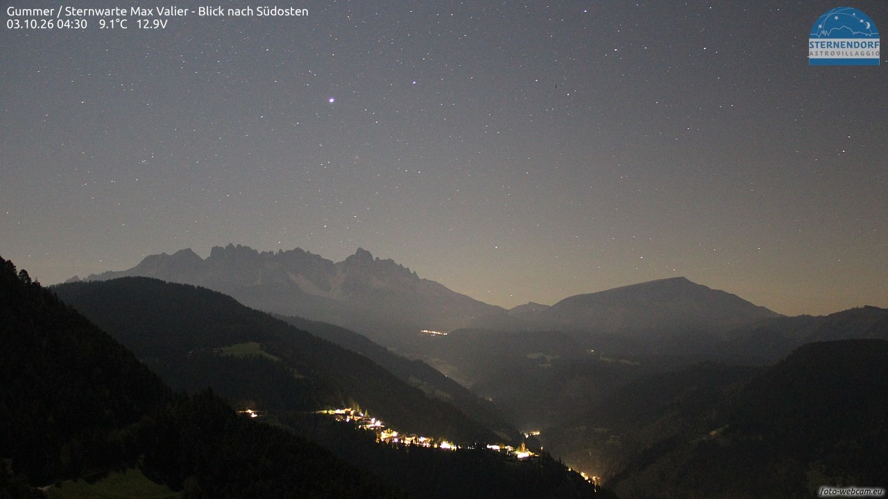 Archived image Webcam Gummer - View to Southeast