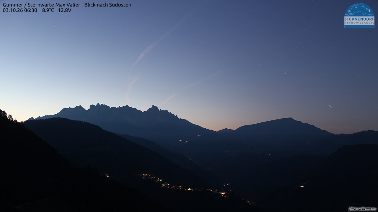 Archived image Webcam Gummer - View to Southeast