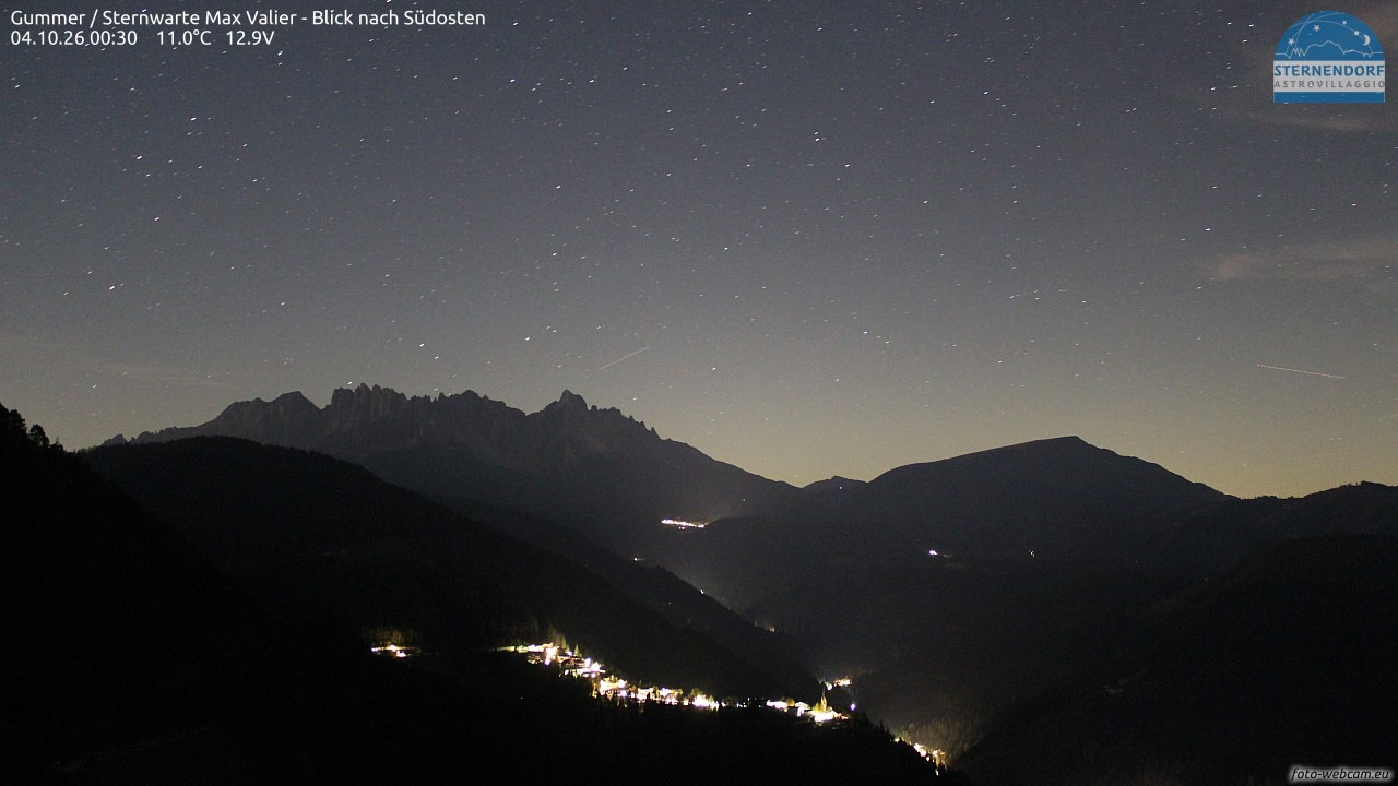 Archived image Webcam Gummer - View to Southeast