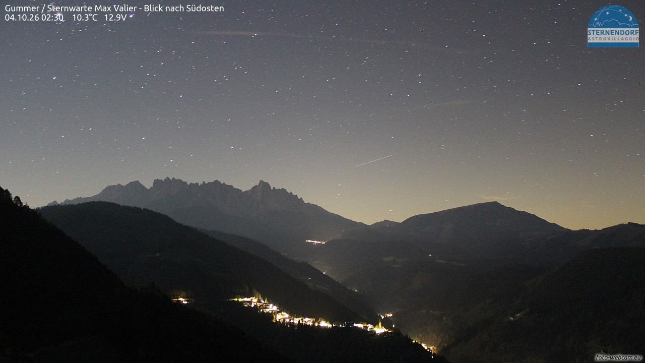 Archived image Webcam Gummer - View to Southeast