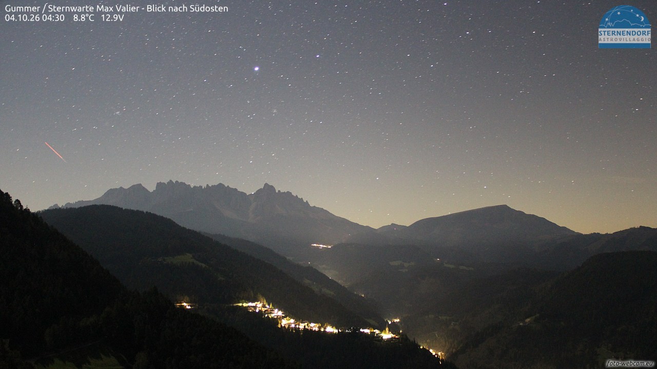 Archived image Webcam Gummer - View to Southeast