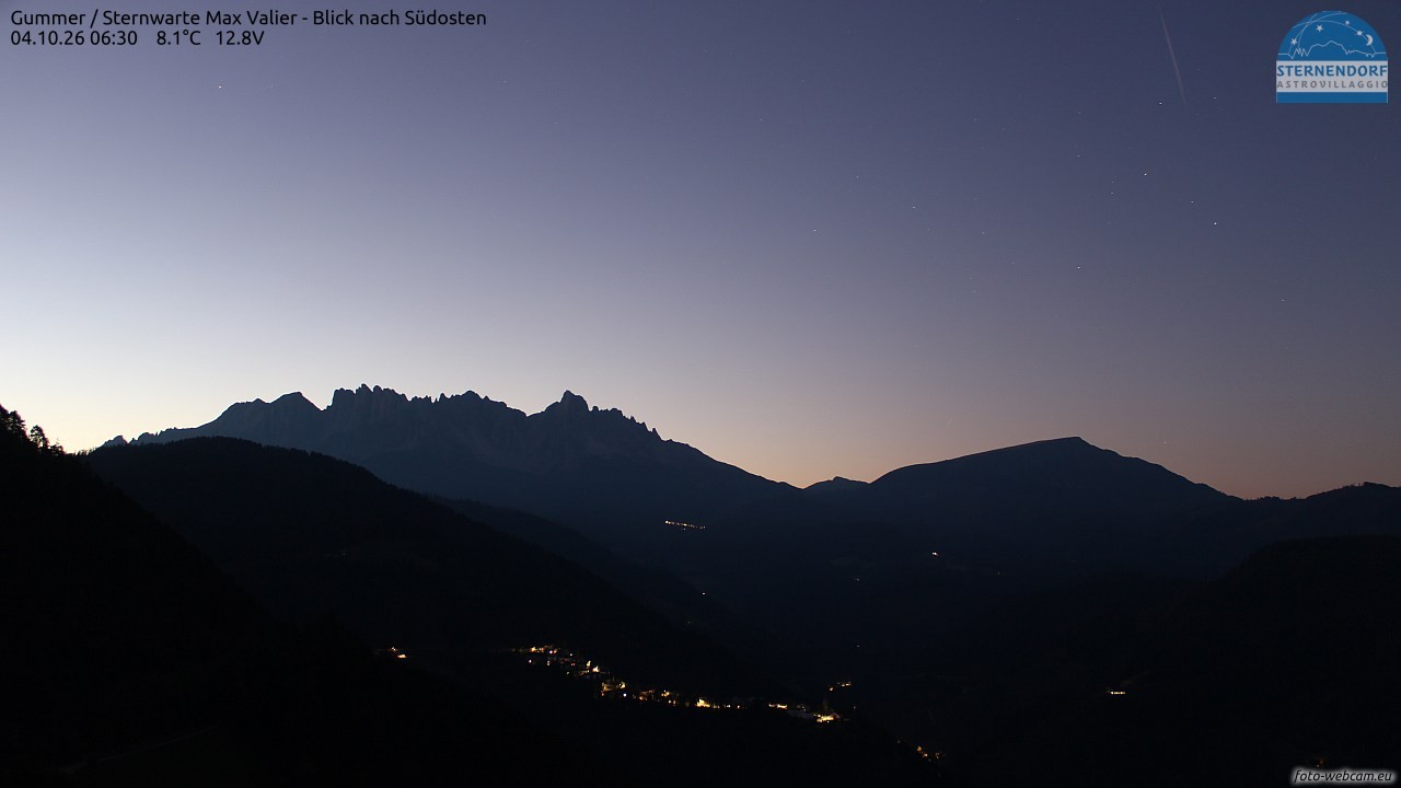 Archived image Webcam Gummer - View to Southeast