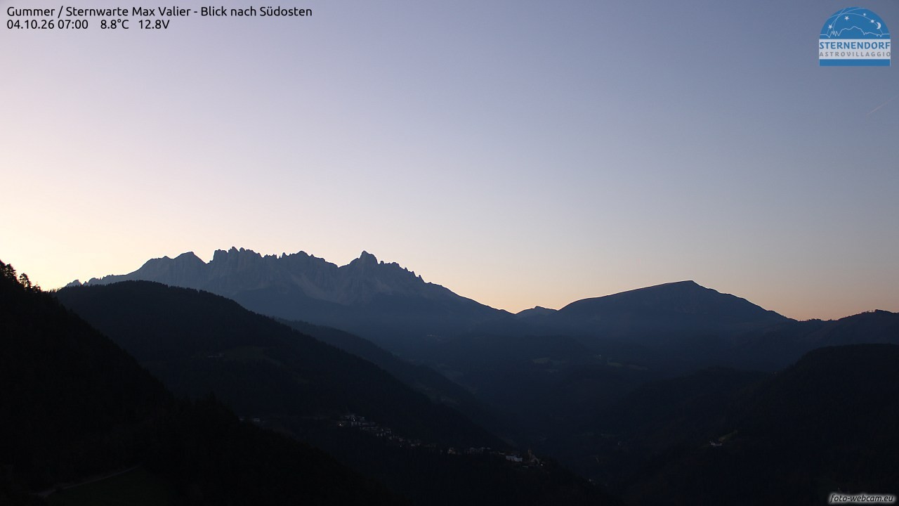 Archived image Webcam Gummer - View to Southeast