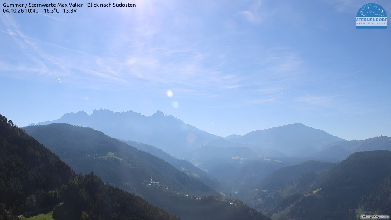 Archived image Webcam Gummer - View to Southeast