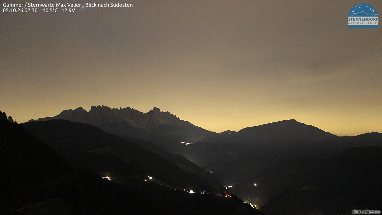 Archived image Webcam Gummer - View to Southeast