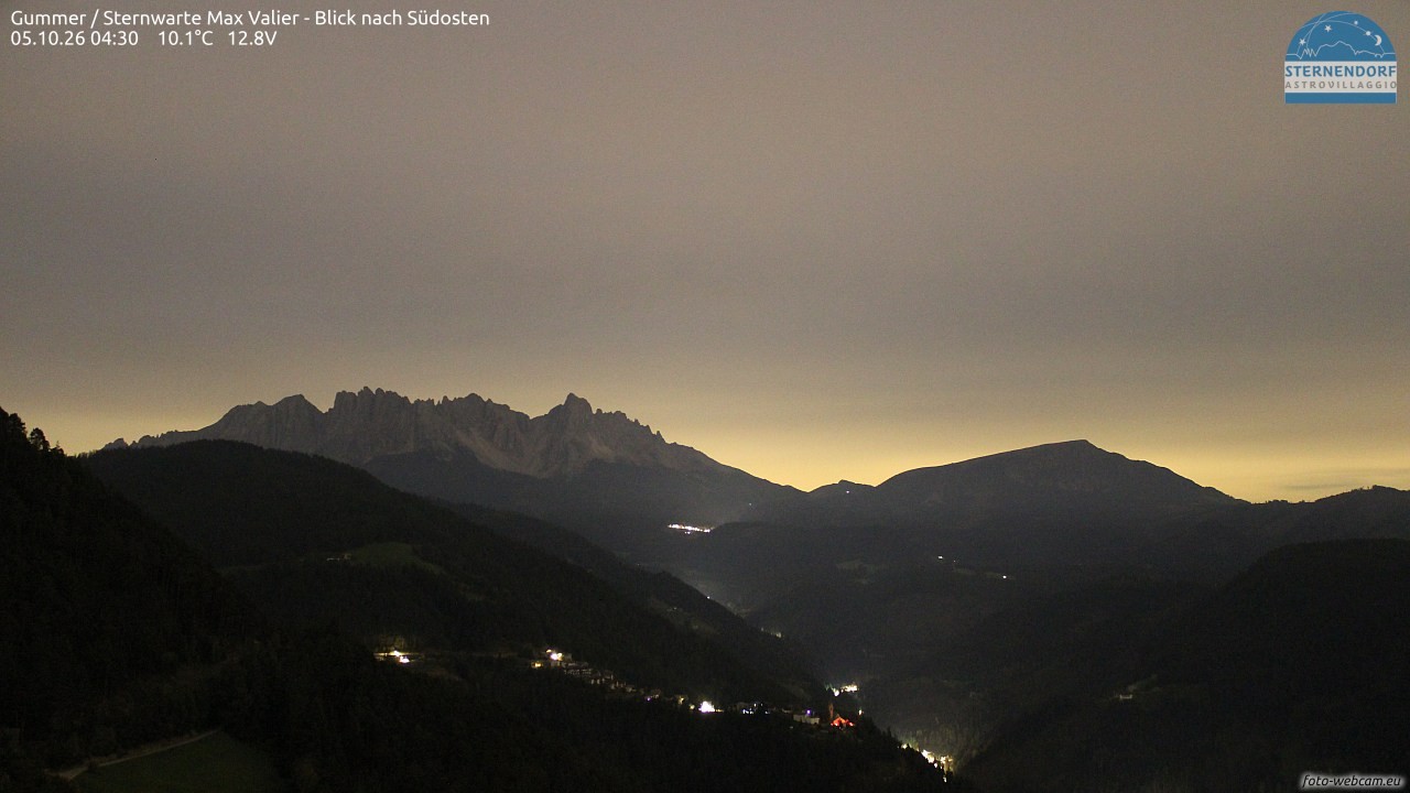 Archived image Webcam Gummer - View to Southeast