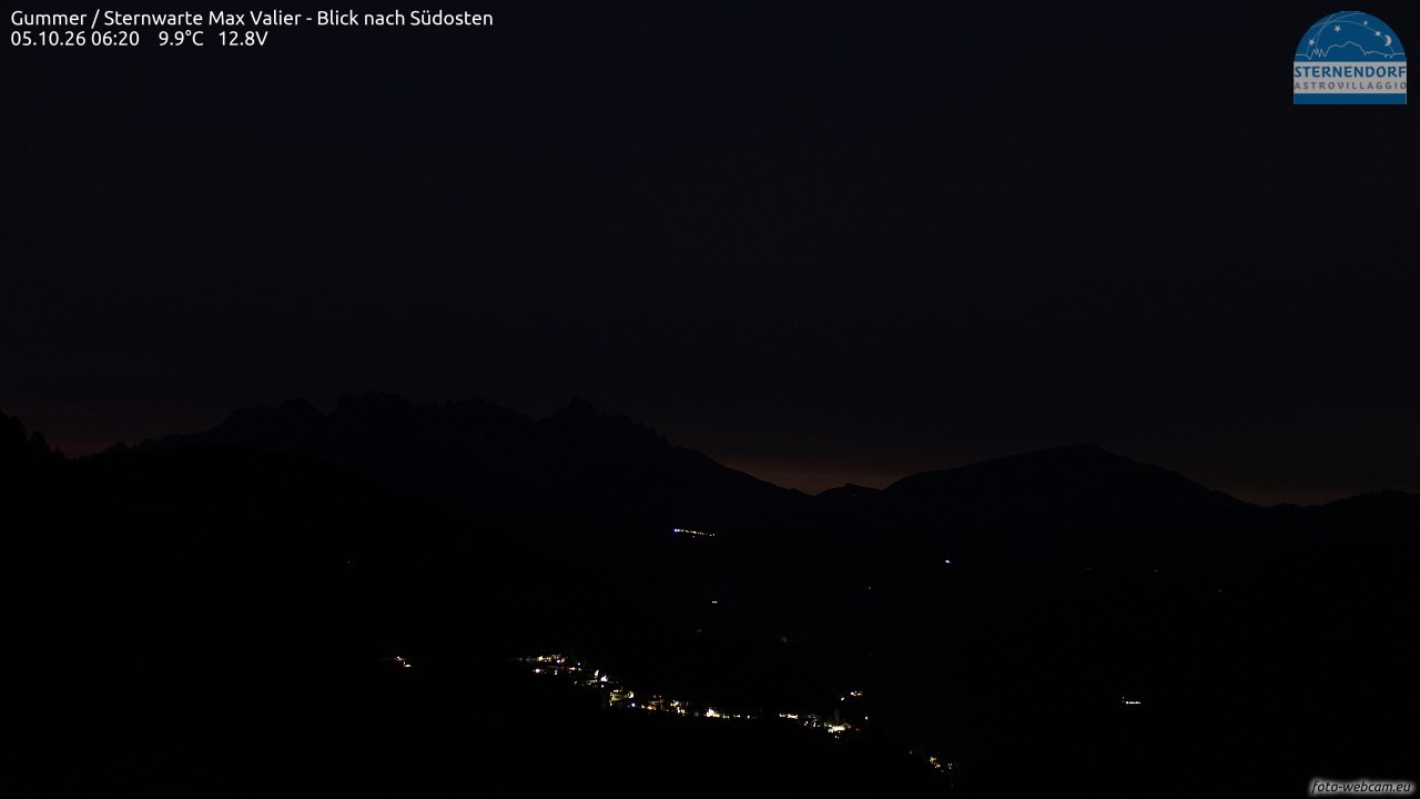 Archived image Webcam Gummer - View to Southeast