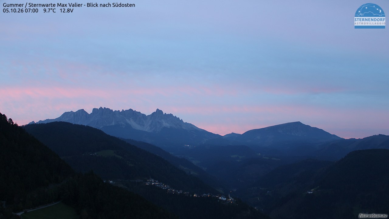 Archived image Webcam Gummer - View to Southeast