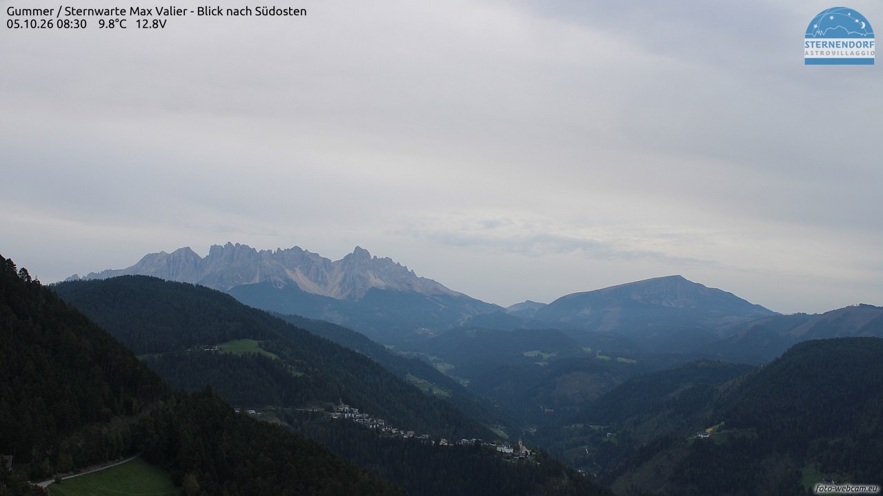 Archived image Webcam Gummer - View to Southeast