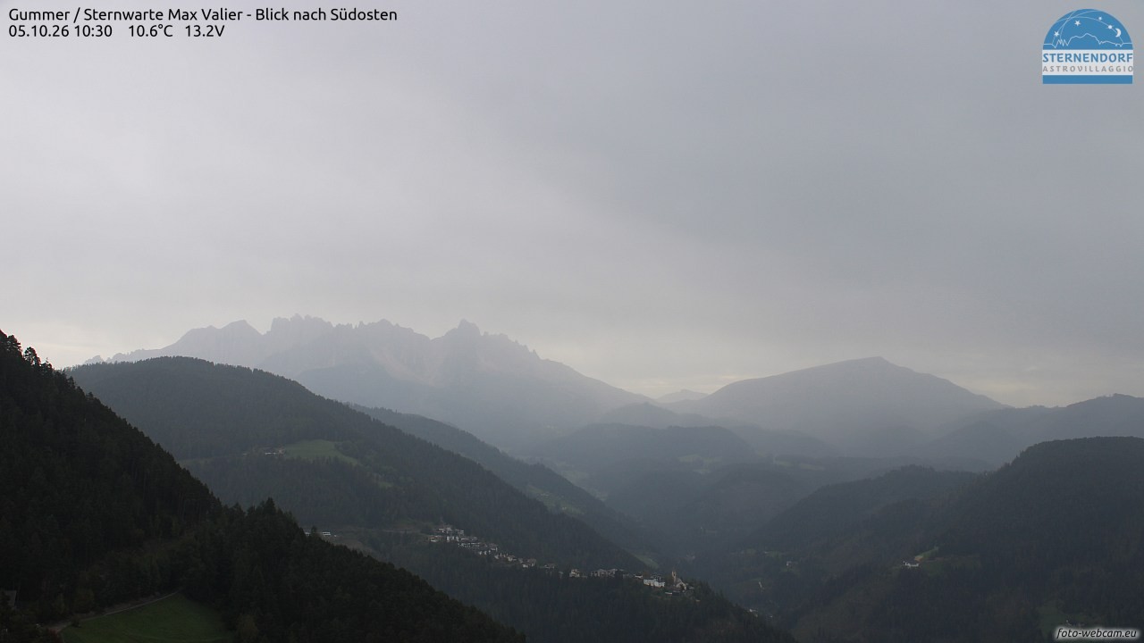 Archived image Webcam Gummer - View to Southeast
