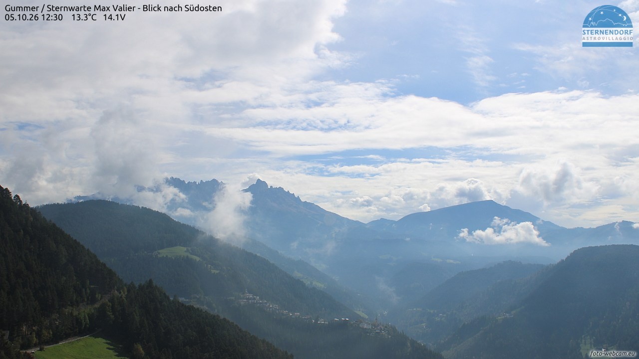 Archived image Webcam Gummer - View to Southeast