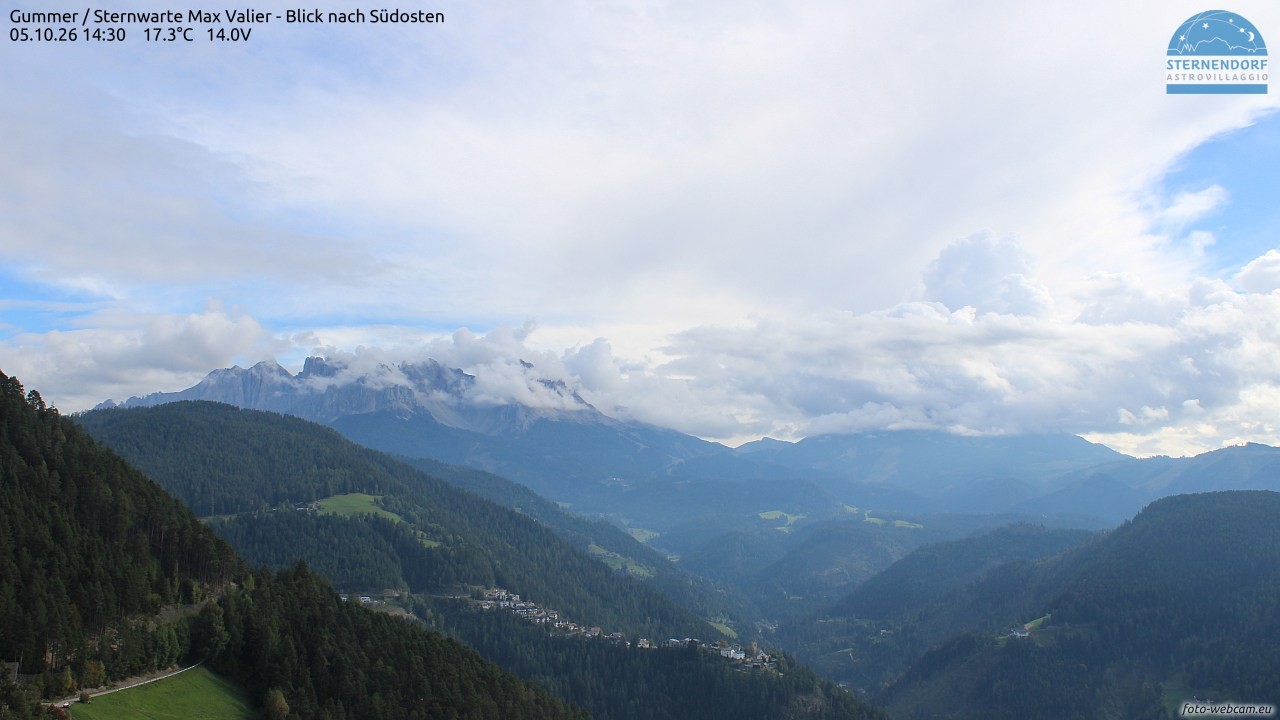 Archived image Webcam Gummer - View to Southeast
